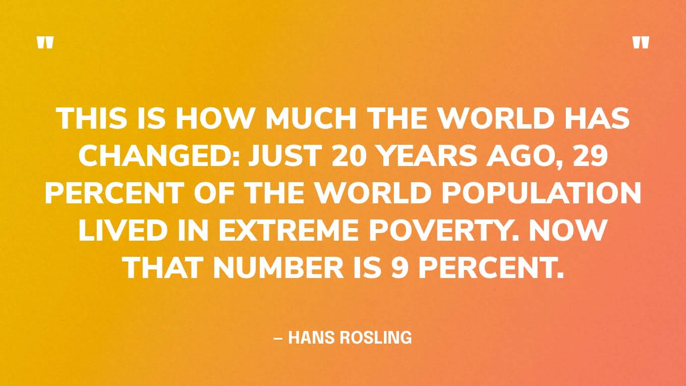 “This is how much the world has changed: just 20 years ago, 29 percent of the world population lived in extreme poverty. Now that number is 9 percent.” — Hans Rosling